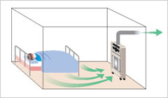 Airborne Infection Isolation Tent for eZ-2000 (Optional)