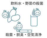 イラスト:多くの分野で利用されています