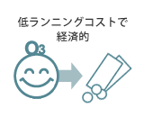 イラスト:低ランニングコストです